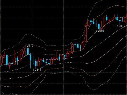 f:id:wave_fxtrade:20180816142732j:plain f:id:wave_fxtrade:20180816142732j:plain