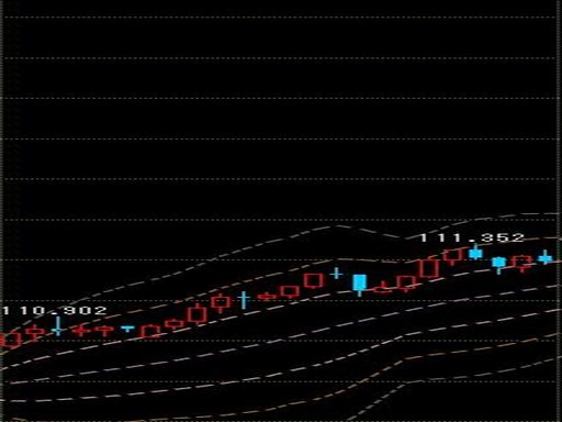 f:id:wave_fxtrade:20180816142856j:plain f:id:wave_fxtrade:20180816142856j:plain