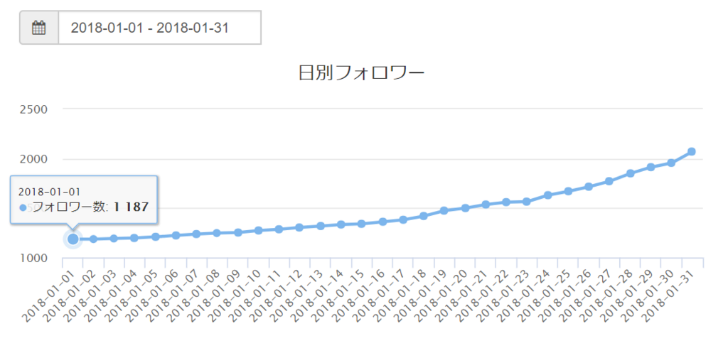 f:id:wawon34:20180131202434p:plain f:id:wawon34:20180131202434p:plain