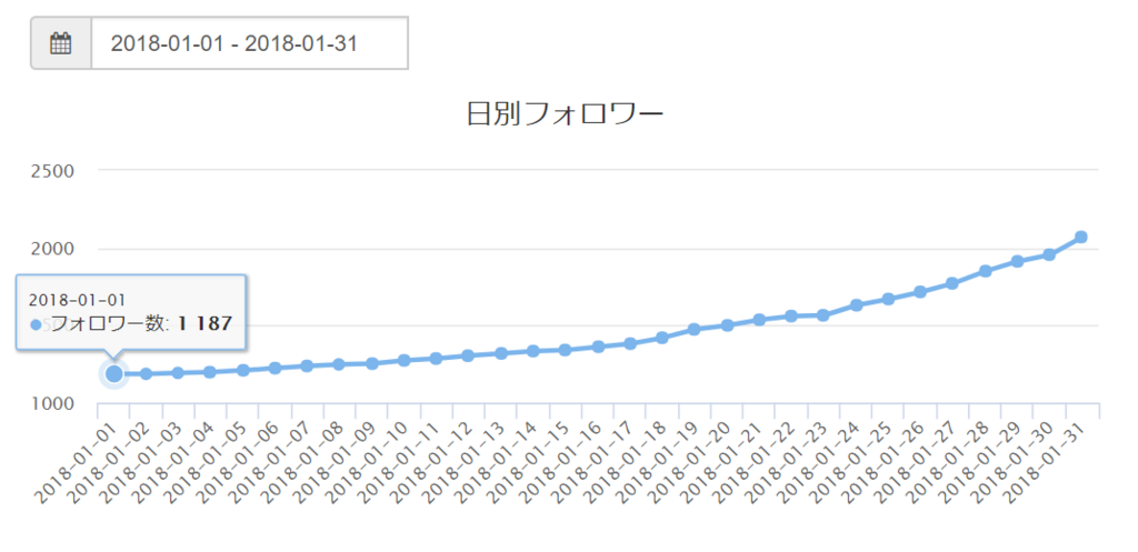 f:id:wawon34:20180131202434p:plain