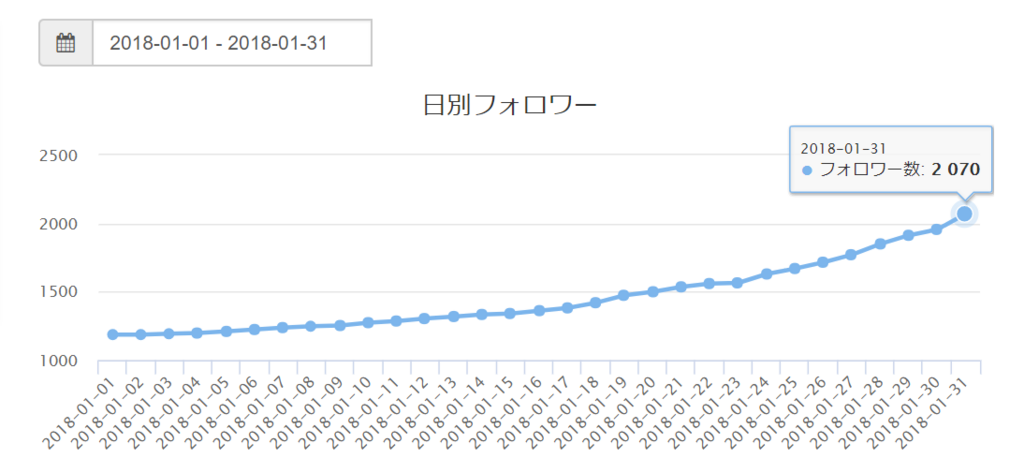 f:id:wawon34:20180131202453p:plain