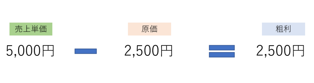 f:id:wawon34:20180212213503p:plain f:id:wawon34:20180212213503p:plain