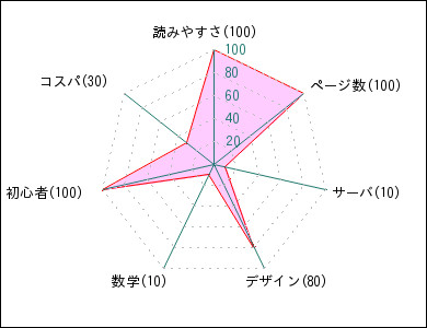 f:id:wawon34:20180305213712j:plain f:id:wawon34:20180305213712j:plain