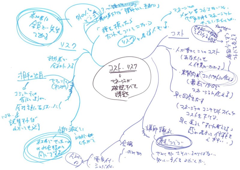 f:id:wayaguchi:20090608224029j:image