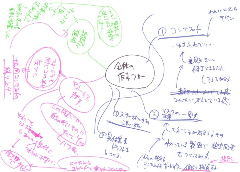 f:id:wayaguchi:20090608224032j:image