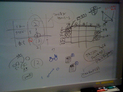 f:id:wayaguchi:20100123155542j:image