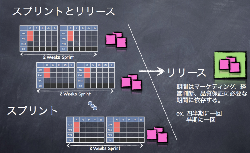 f:id:wayaguchi:20111030071622p:image:w640