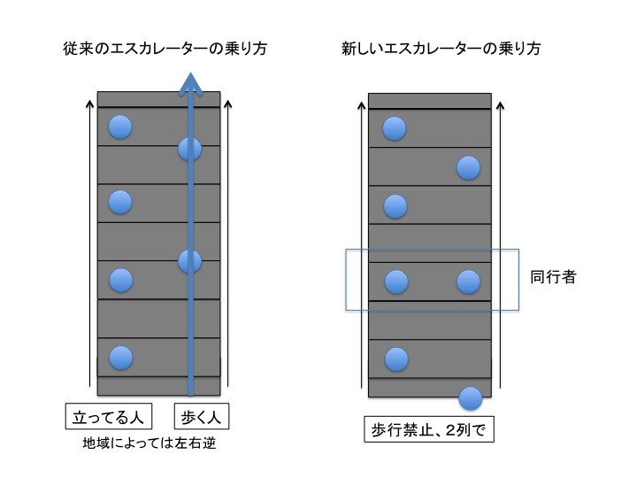 f:id:wayaguchi:20150718121034j:image