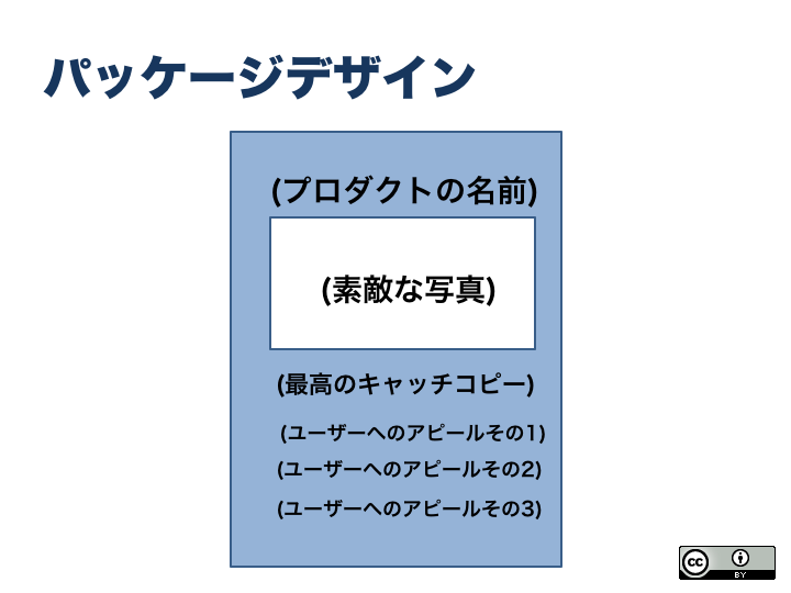 f:id:wayaguchi:20161005113028p:plain