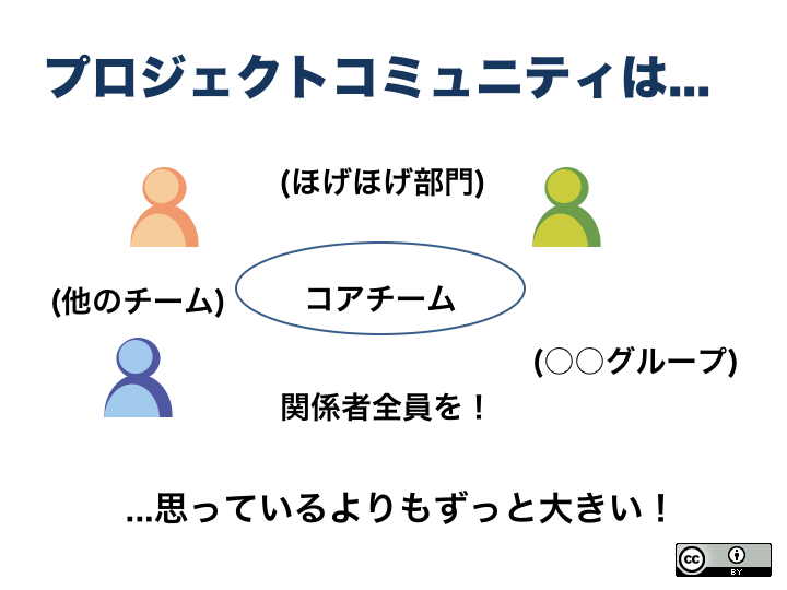 f:id:wayaguchi:20161005113041p:plain