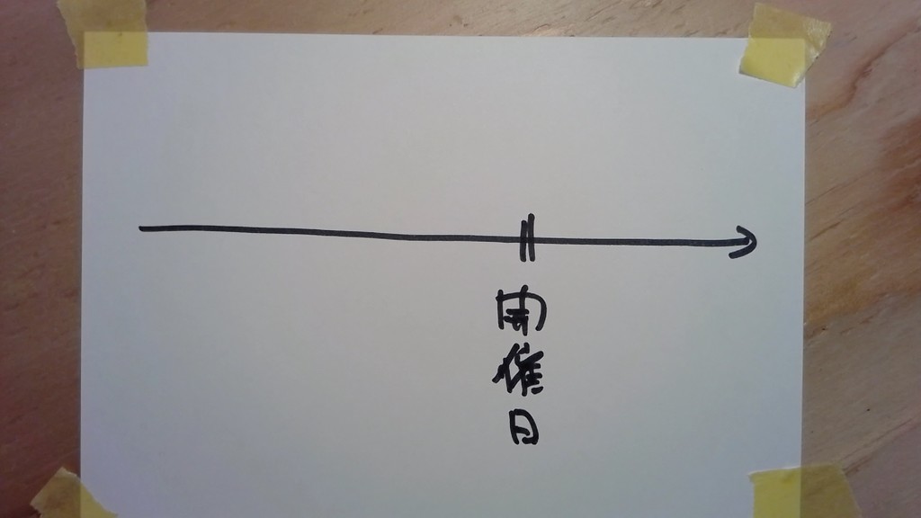 f:id:wayaguchi:20181227153652j:plain