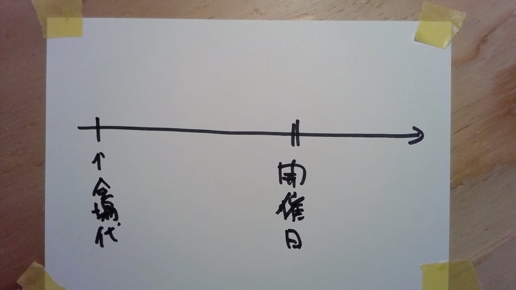 f:id:wayaguchi:20181227153743j:plain