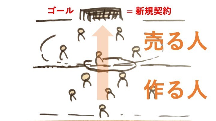 f:id:wayaguchi:20190330184449j:plain f:id:wayaguchi:20190330184449j:plain