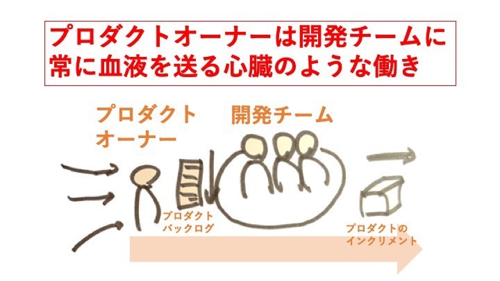 f:id:wayaguchi:20190330184507j:plain f:id:wayaguchi:20190330184507j:plain