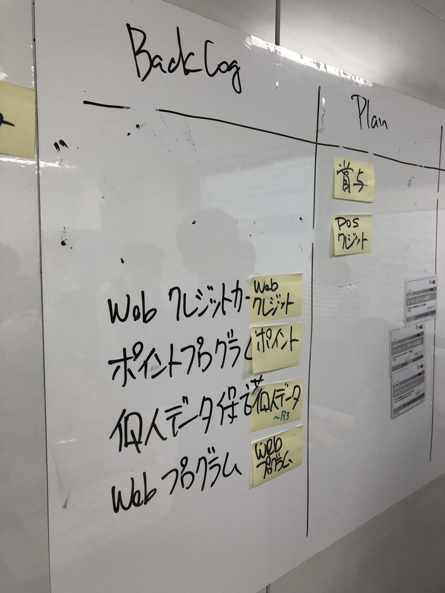 f:id:wayaguchi:20190528121050j:plain f:id:wayaguchi:20190528121050j:plain