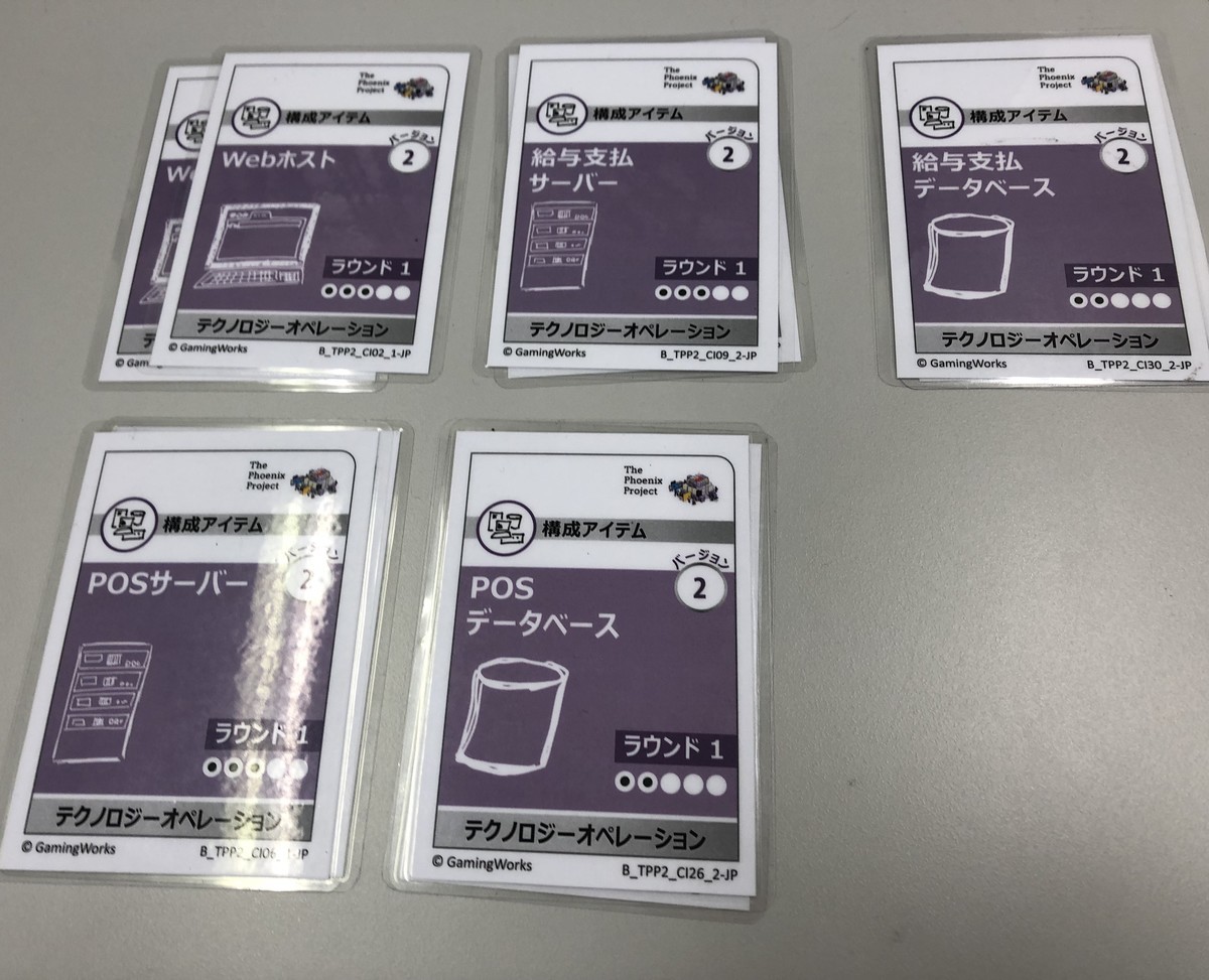 f:id:wayaguchi:20190528122655j:plain f:id:wayaguchi:20190528122655j:plain