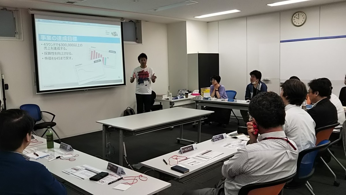 f:id:wayaguchi:20190528223635j:plain f:id:wayaguchi:20190528223635j:plain