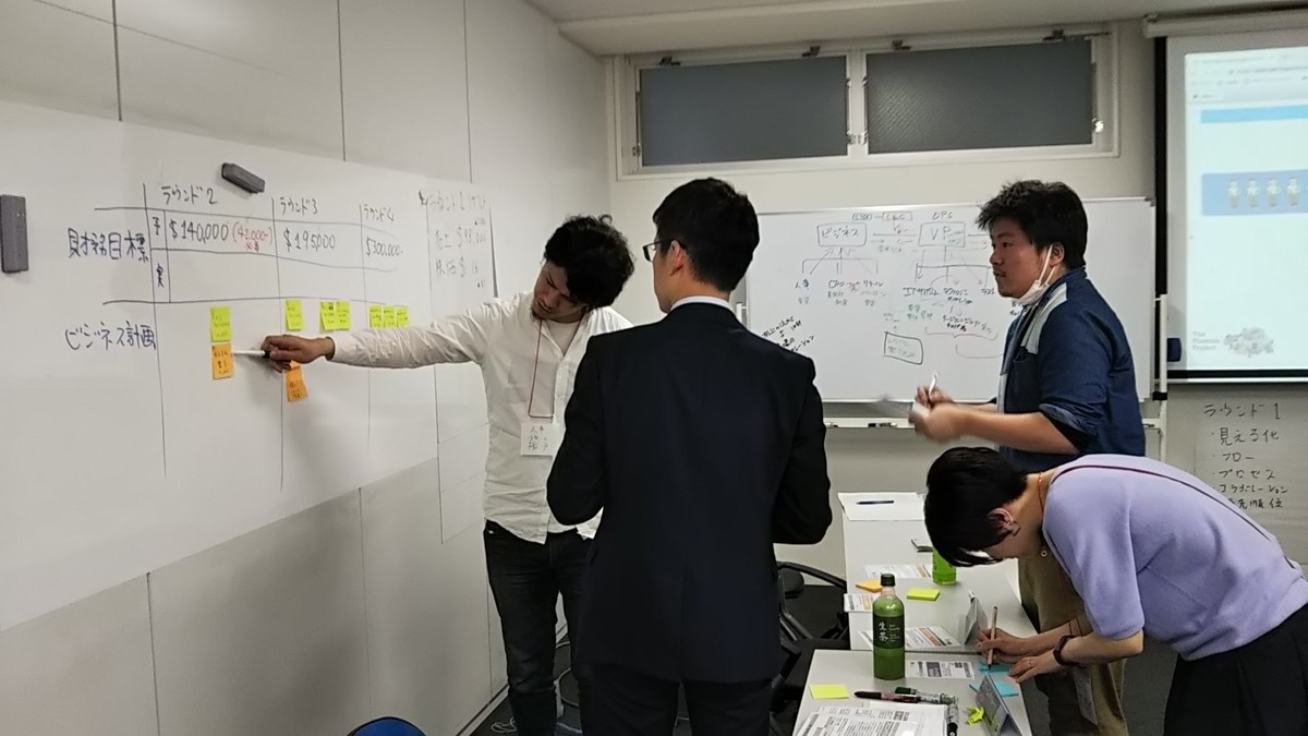 f:id:wayaguchi:20190528223734j:plain f:id:wayaguchi:20190528223734j:plain