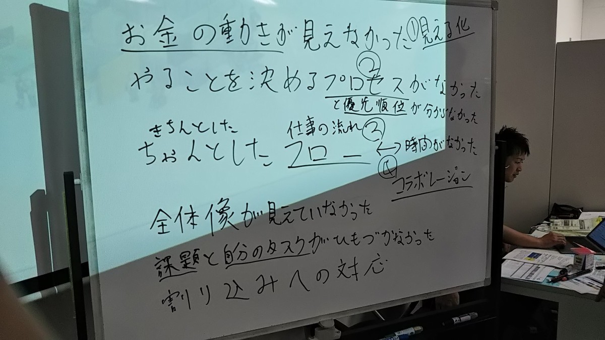 f:id:wayaguchi:20190528223931j:plain f:id:wayaguchi:20190528223931j:plain