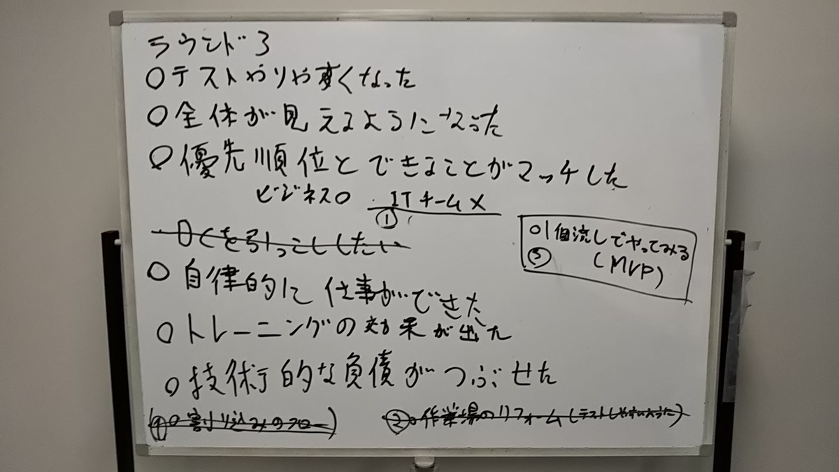 f:id:wayaguchi:20190528223937j:plain f:id:wayaguchi:20190528223937j:plain