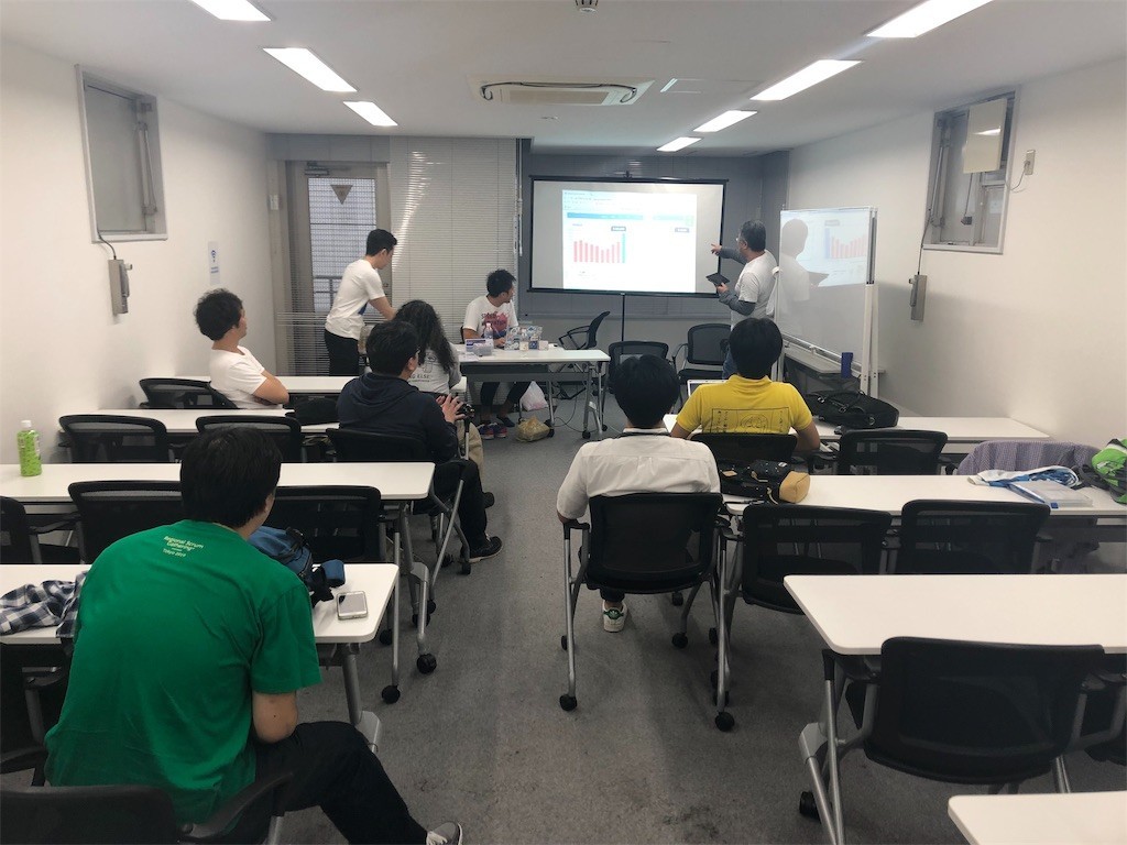 f:id:wayaguchi:20190706093241j:image