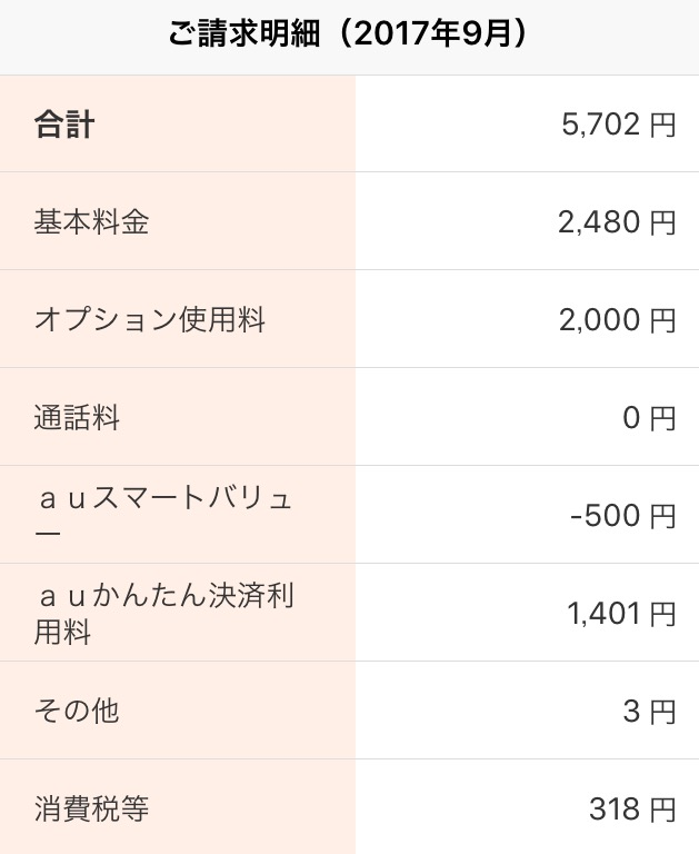 f:id:wayoga1011:20170914161409p:plain f:id:wayoga1011:20170914161409p:plain