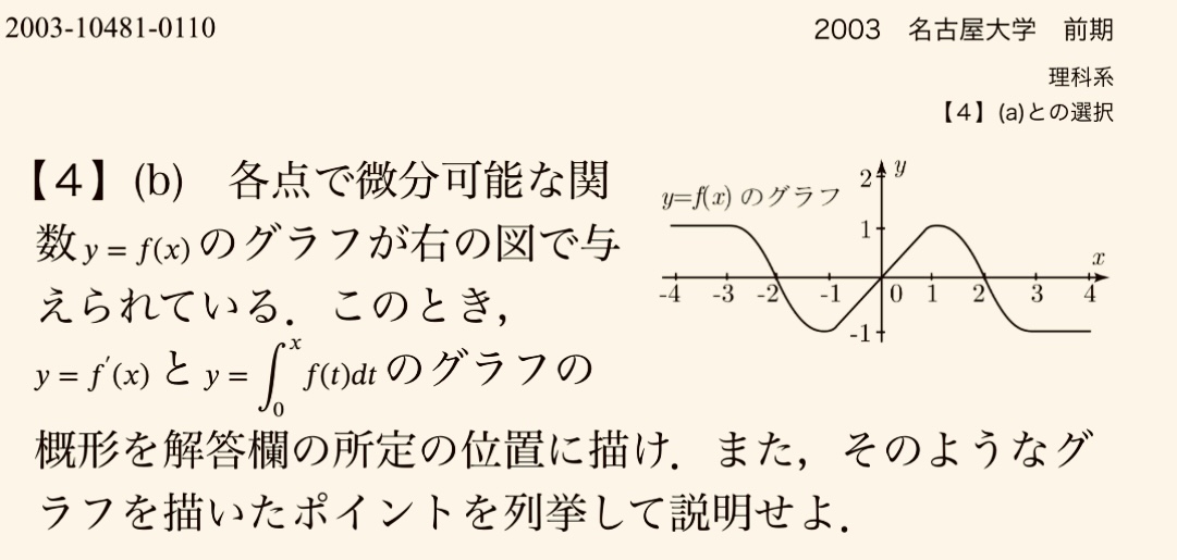 希少　これが出る！名大入試完全研究　理系数学　オープンから実戦へ　名大入試 名大理系数学2024を解く｜ルイボスティー