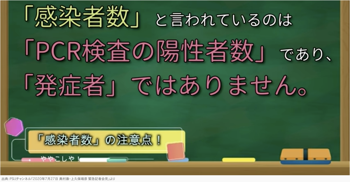 f:id:wchiaki:20210624215101p:plain