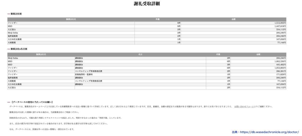 f:id:wchiaki:20210731222705p:plain