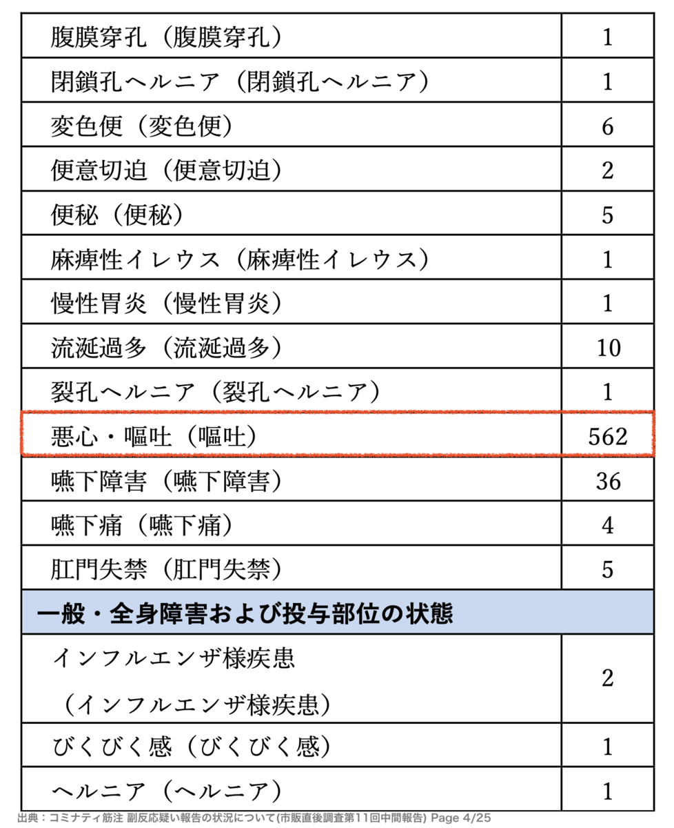 f:id:wchiaki:20211025014518p:plain