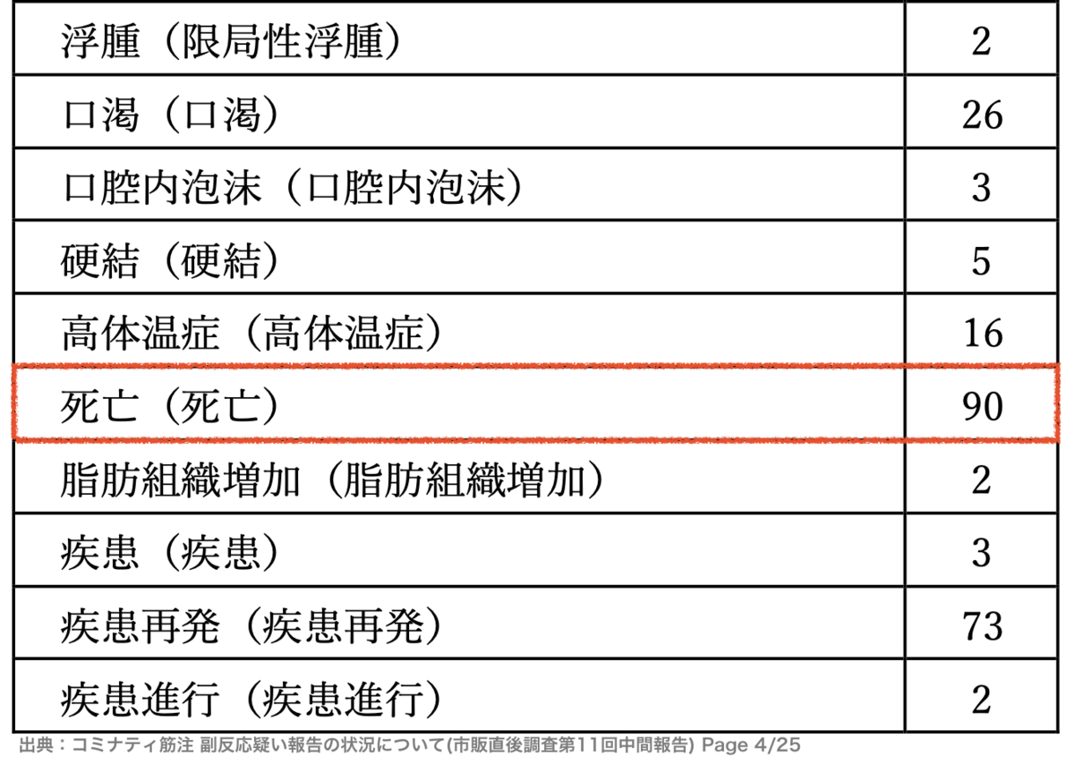 f:id:wchiaki:20211025014557p:plain