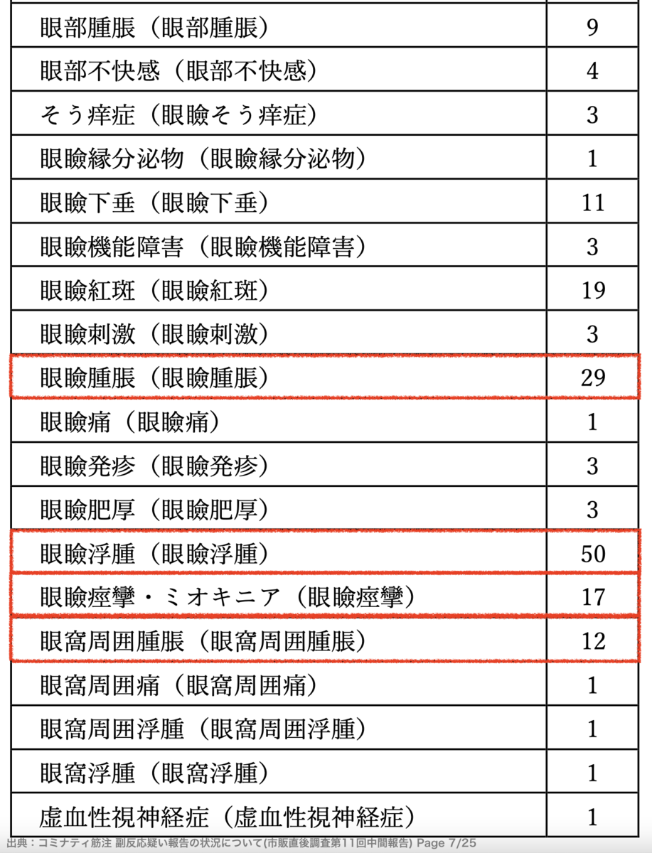 f:id:wchiaki:20211025014651p:plain