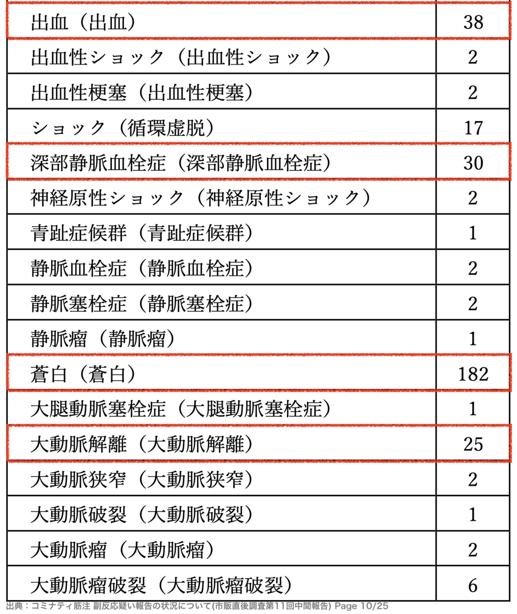 f:id:wchiaki:20211025014707p:plain
