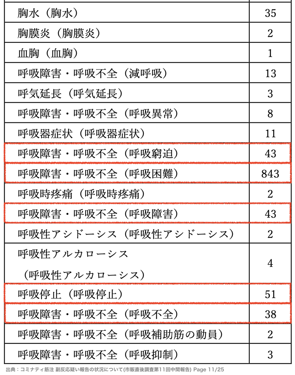 f:id:wchiaki:20211025014715p:plain