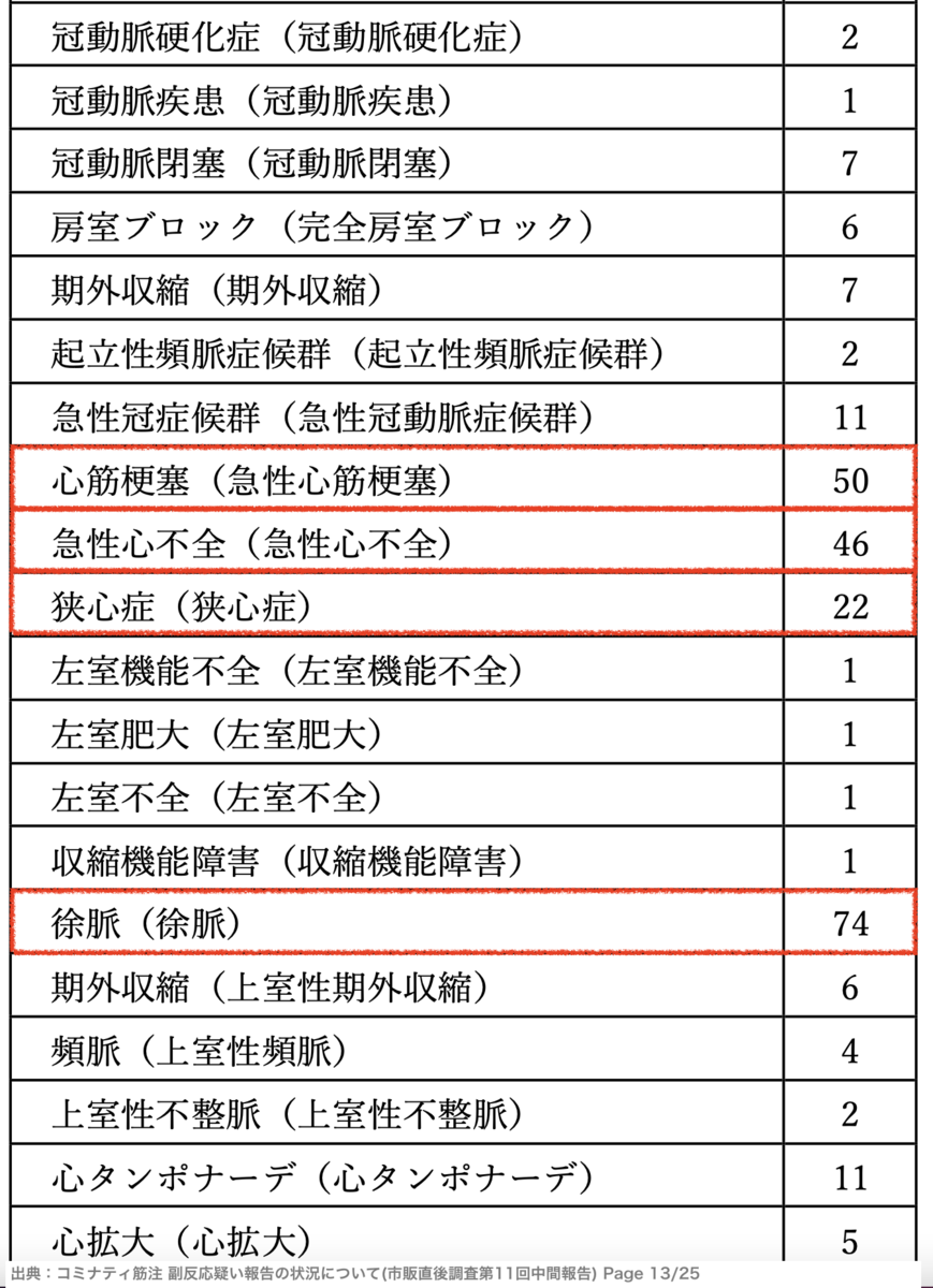 f:id:wchiaki:20211025014724p:plain