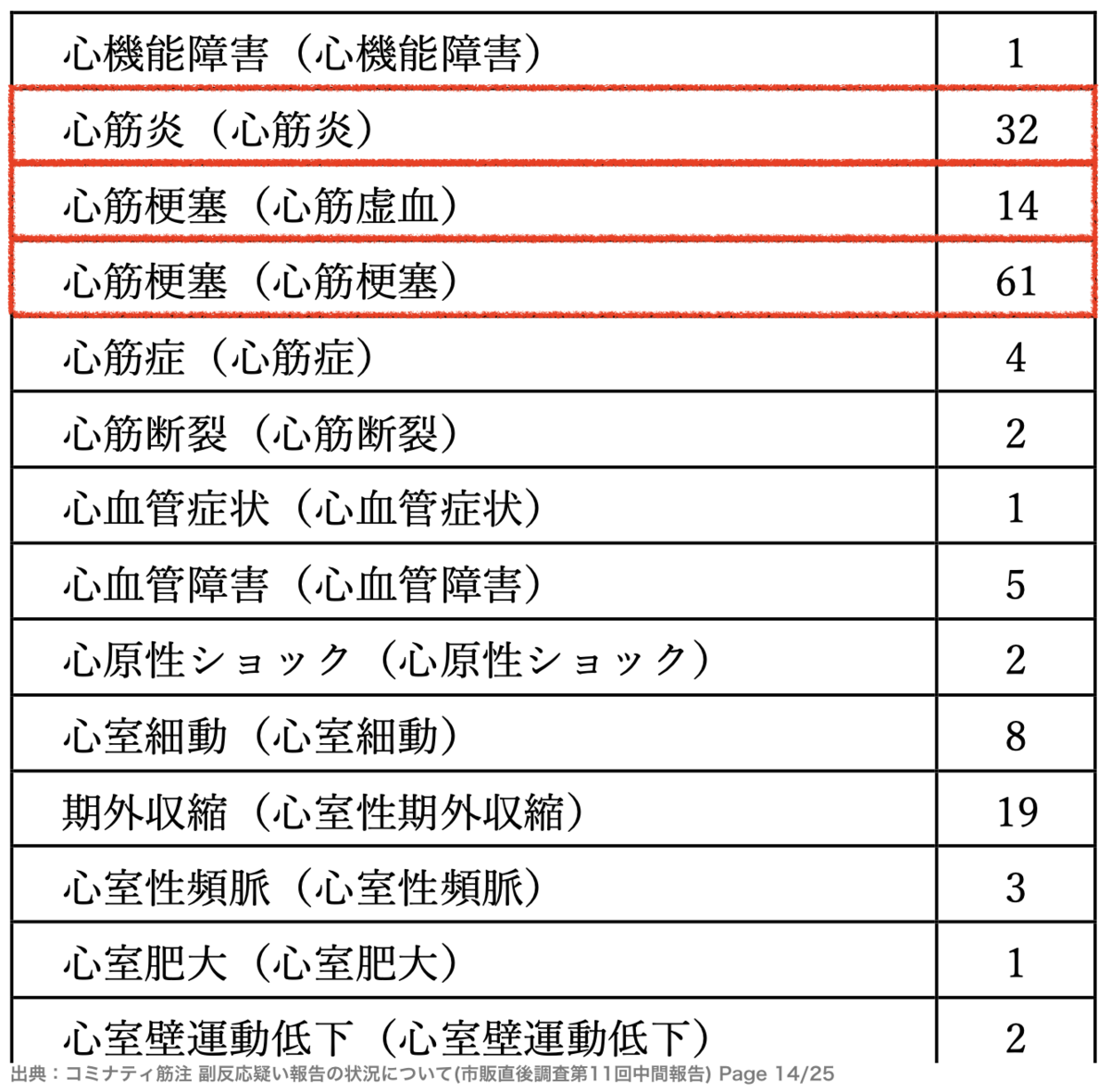 f:id:wchiaki:20211025014733p:plain