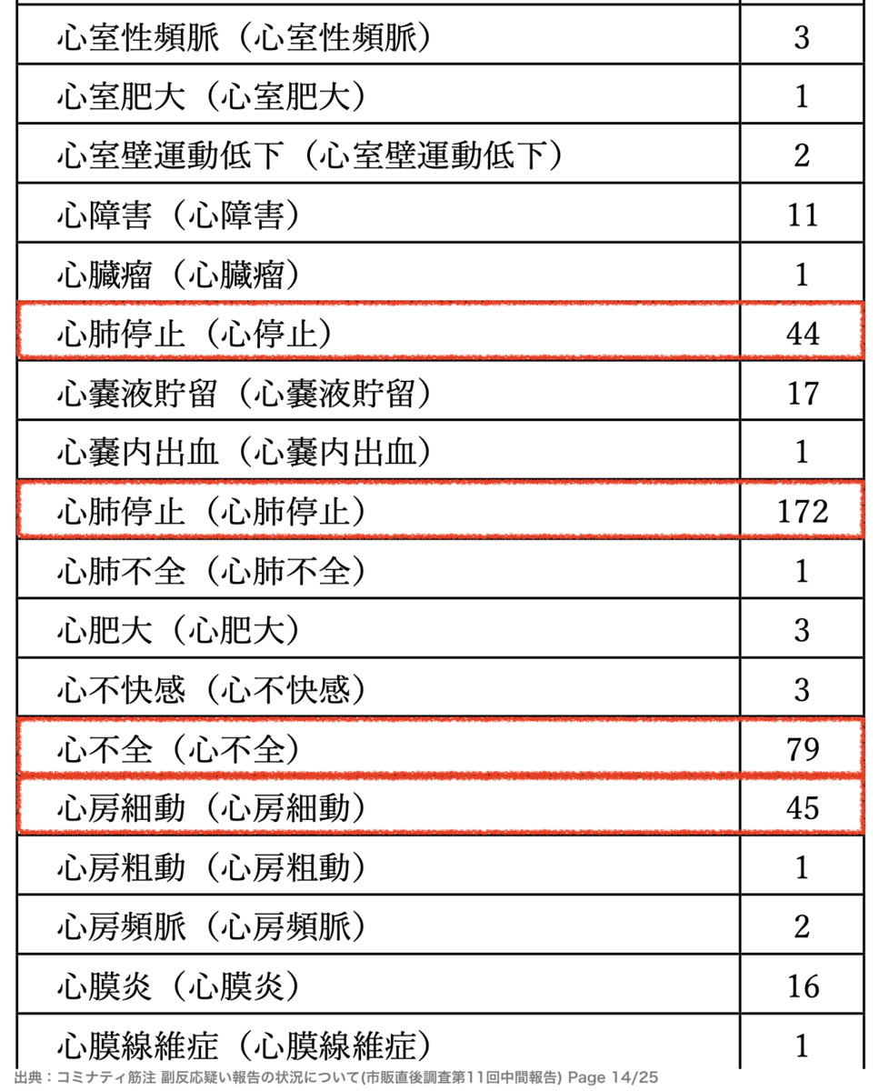 f:id:wchiaki:20211025014740p:plain