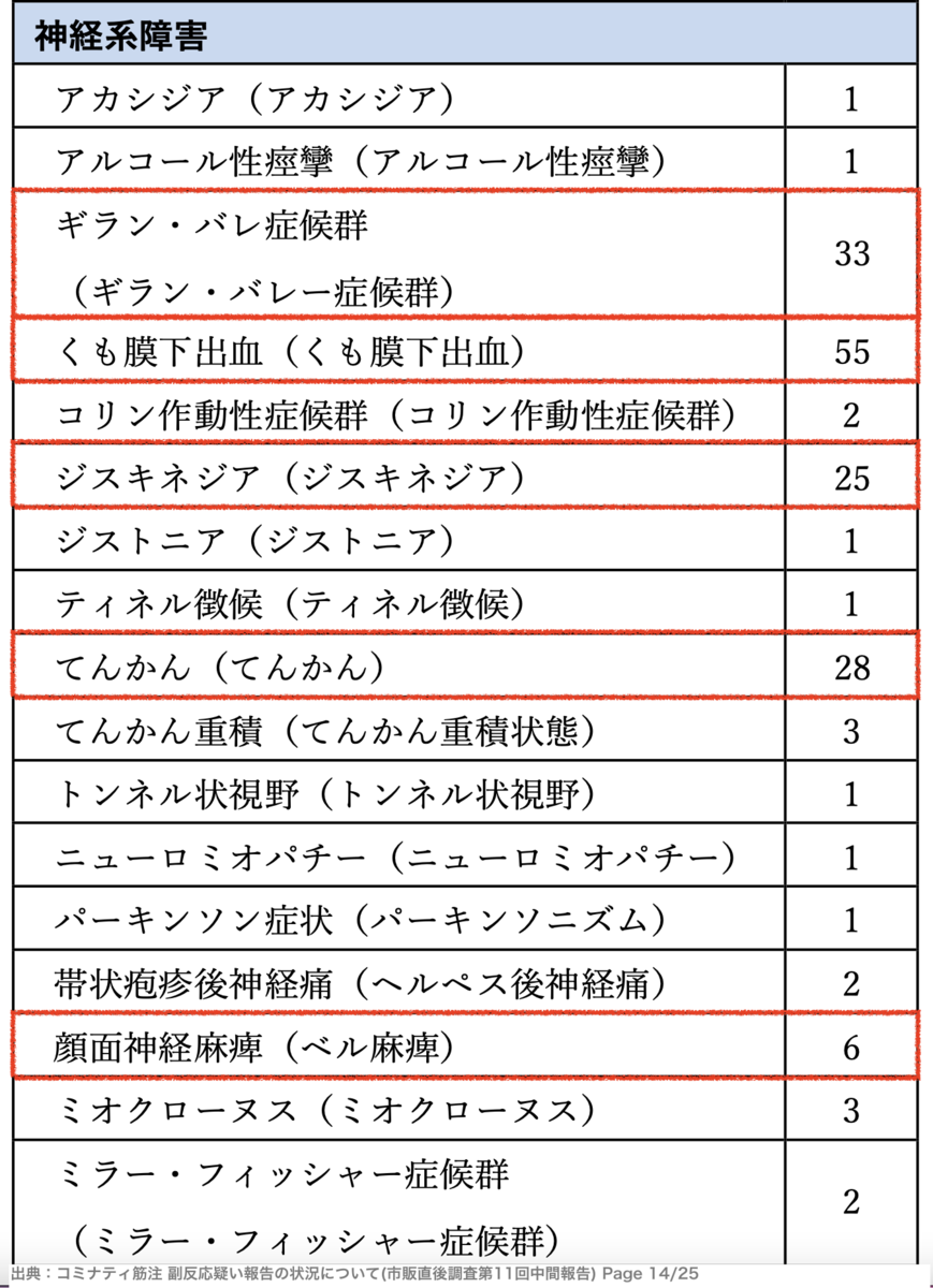 f:id:wchiaki:20211025014758p:plain