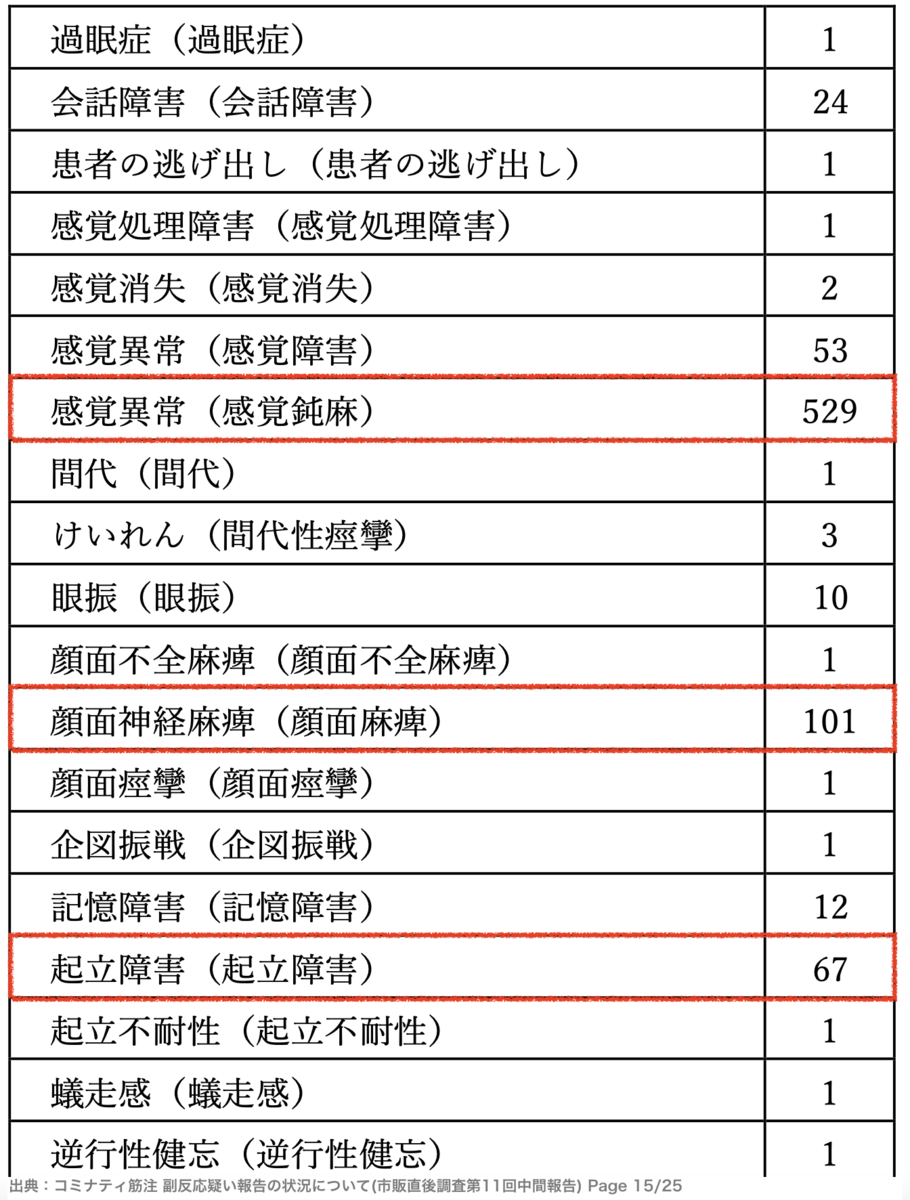 f:id:wchiaki:20211025014814p:plain