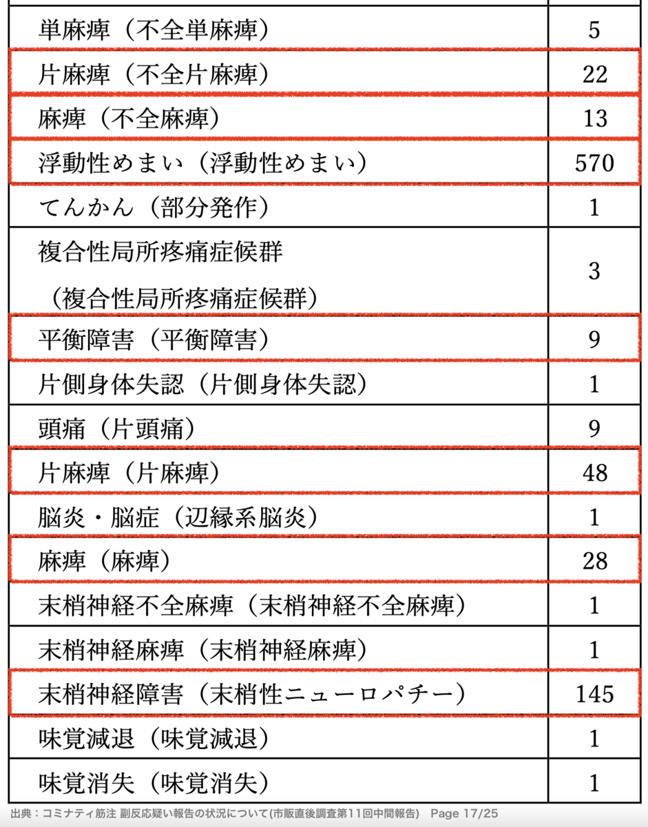 f:id:wchiaki:20211025014838p:plain