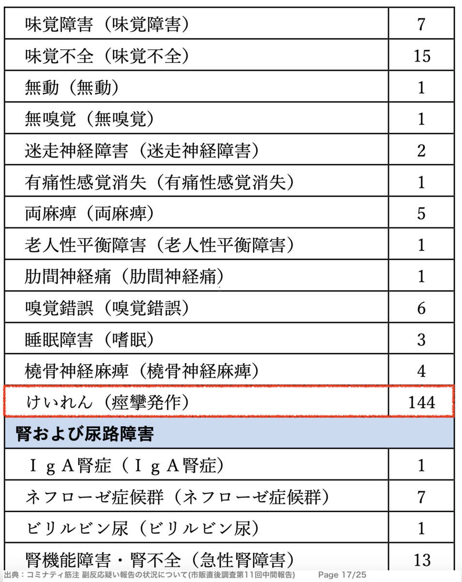 f:id:wchiaki:20211025014846p:plain