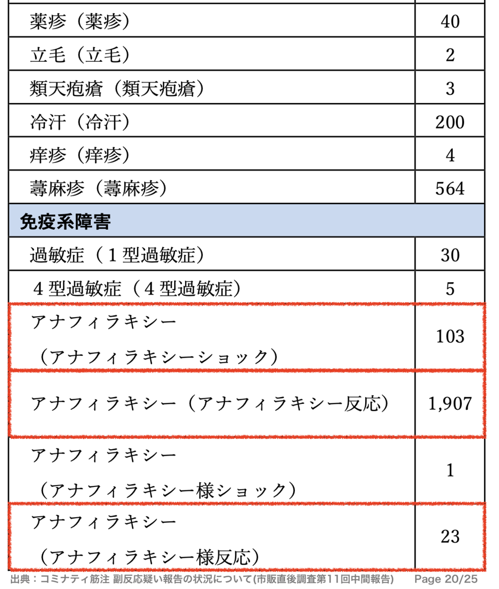 f:id:wchiaki:20211025014854p:plain