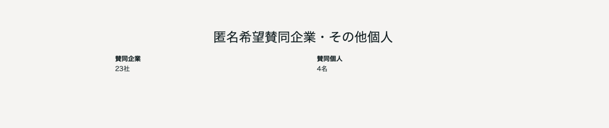 f:id:wchiaki:20220220172908p:plain