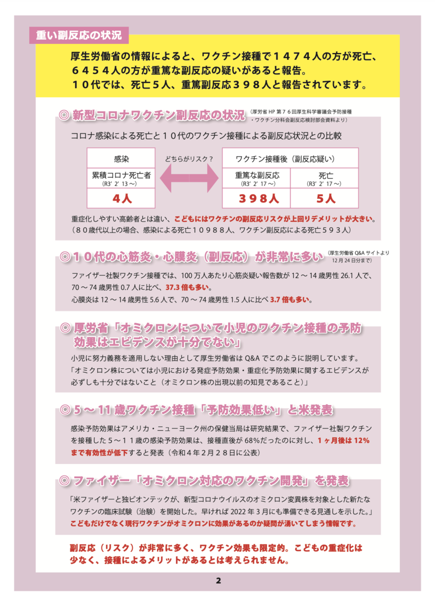 f:id:wchiaki:20220313103324p:plain