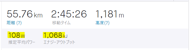 Vol 6 サイコンの消費カロリーが信用できない そんな時はstravaで ロードバイク的栄養学