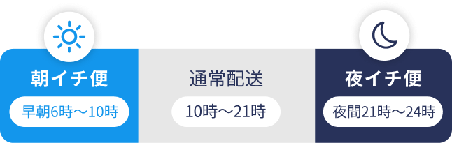 f:id:wdandy:20191025122222p:plain f:id:wdandy:20191025122222p:plain