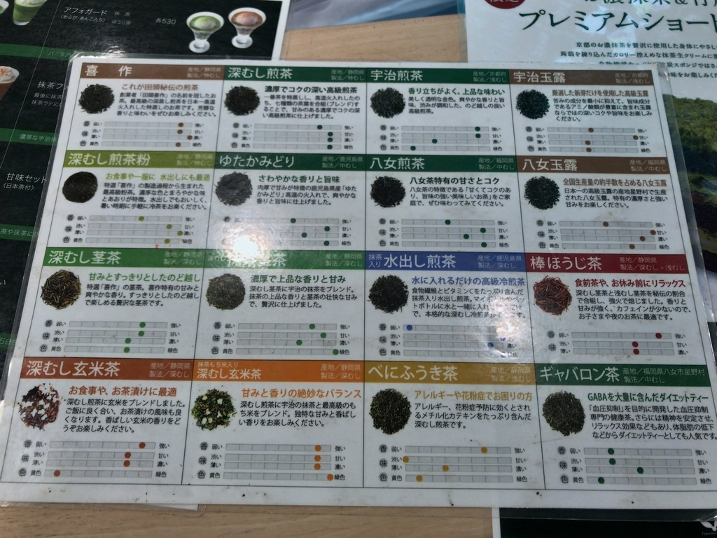 f:id:wdwrk894:20190125095259j:plain f:id:wdwrk894:20190125095259j:plain