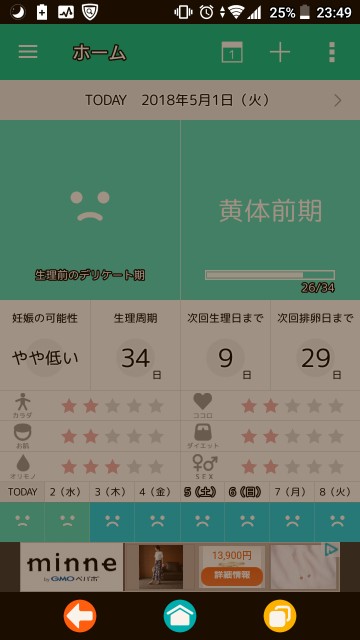 f:id:we-are-nurse:20180501235152j:image f:id:we-are-nurse:20180501235152j:image