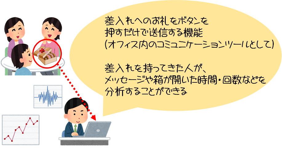 f:id:we11dan:20170201225039p:plain
