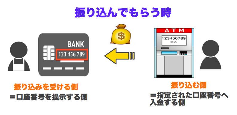 f:id:we24u:20170323130927p:plain f:id:we24u:20170323130927p:plain